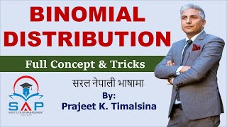 Binomial Distribution: Part 1