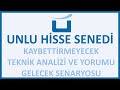 ÜNLÜ YATIRIM HOLDİNG A.Ş. UNLU HİSSE ANALİZ VE YORUMU /// #UNLU #ÜNLÜ DOLAR BAZLI USD #hisse #borsa