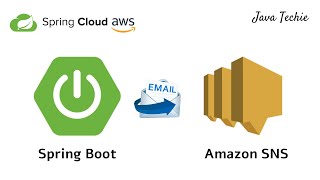 Spring Cloud AWS | Amazon Simple Notification Service | SNS | Spring Boot | JavaTechie