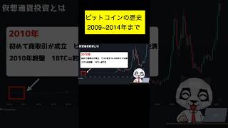 ビットコインの暴落と高騰の歴史-2009〜2014年まで-