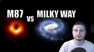This Is What Happened When I Put M87 Black Hole Next to Milky Way Galaxy