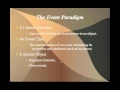 Java Tutorial #1: Event Paradigm/Observer Pattern (Part 3/3)