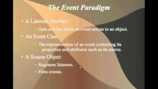 Java Tutorial #1: Event Paradigm/Observer Pattern (Part 3/3)