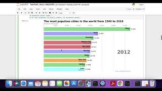 Create a bar chart race using only MatPlotLib and Pandas!