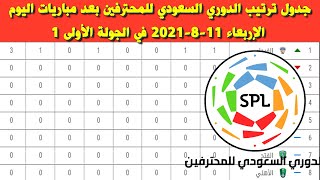 جدول ترتيب الدوري السعودي للمحترفين بعد مباريات اليوم الإربعاء 11-8-2021 في الجولة الأولى 1