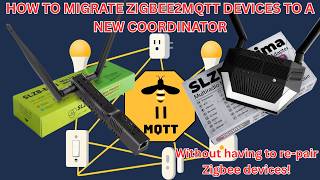 How To Migrate Zigbee2MQTT Devices To New Coordinator