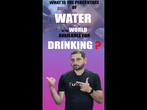What is the percentage of water available for drinking?