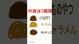 ピノの話！森永乳業に届けー！！