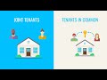 joint tenancy u0026 tenancy in common what s the difference animated real estate exam concepts