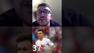 Scottish Football in 60 Seconds - Ange No1 Spurs target, Tillman's future unclear, Hibs departures