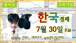 한국 경제 : KODEX 인버스, 레버리지, WTI원유선물인버스 - 주식 팅킹 (4600화)