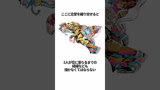 【ジョジョの奇妙な冒険】ジョジョの裏話に関する興味深い雑学 #JOJO