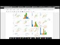 Data Analysis | Data Visualization | Pair plots | Seaborn