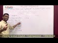 learn english in telugu బేసిక్స్ నుండి తెలుగు ద్వారా ఇంగ్లీష్ నేర్చుకుందాం fluenta english