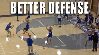 3 Defense Drills To Make Your Basketball Team Better - Closeouts, Defensive Slides, Deflections