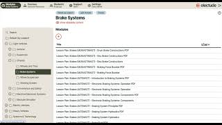 Electude Modules and Courses explained