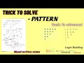 Learn Java | Print a Downward Triangle Star Pattern