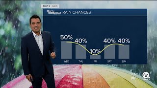 First Alert Weather Forecast for Afternoon of Wednesday, Sept. 21, 2022
