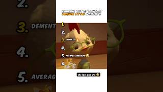 Ranking Chicken Little Moments 😭