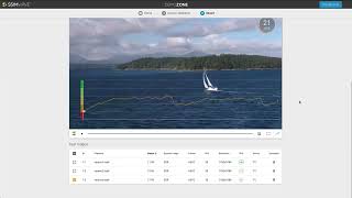 Source Validation Demo