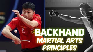 How to make Backhand Topspin of Legend of Ma Long | Tutorial