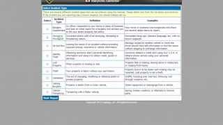 MPD Online Reporting Tutorial