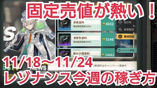 【レゾナンス攻略】固定売値が熱い！今週の稼ぎ方解説11/18(月)〜11/24(日)【レゾナンス無限号列車】