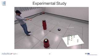 Intuitive 3D Control of a Quadrotor in User Proximity with Pointing Gestures (ICRA 2020 Video Pitch)