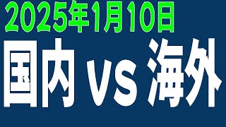 1/10　日経225先物、オプション  国内 vs 海外