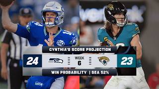 Week 6 Score Projections & Win Probabilities