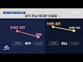 광주*전남 코로나 감소세..시민 참여 덕분 뉴스데스크 2020.7.16