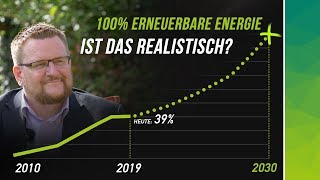 100% Erneuerbare Energien in Deutschland, Antworten auf Energiekrise und Klimawandel