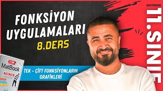 Tek - Çift Fonksiyonlar | Fonksiyon Uygulamaları 8