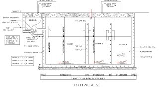 HOW TO DESIGN SEPTIC TANK