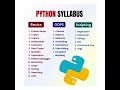 #python/#Oops/Basic of python