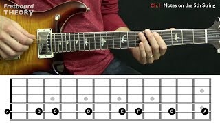 Guitar Notes on Fretboard Made Easy | Full Lesson 🎸