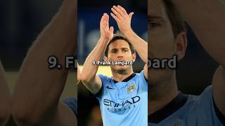 Top 10 BEST Manchester City Players OF ALL TIME