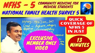 National Family Health Survey - 5 | Community Medicine for Medical Students