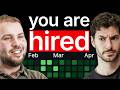 Why World Class Engineers Don't Apply For Jobs