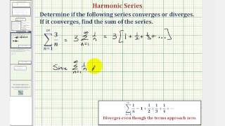 The Harmonic Series