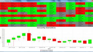 Cloud Computing Projects for Engineering Students | Cloud Computing Thesis for Engineering Students