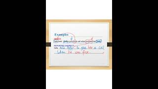 S2 Reported speech Commands and Requests