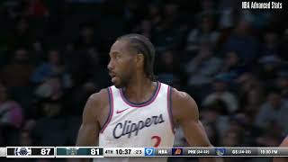 Kawhi Leonard 21 pts 9 reb 2 ast vs Charlotte Hornets | 2025-01-31