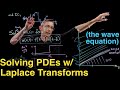 Solving PDEs with the Laplace Transform: The Wave Equation