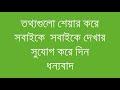 পবিত্র কাবা ঘরের ভিতরের দৃশ্য এবং কিভাবে কাবা ঘর গঠিত হয়েছে দেখুন