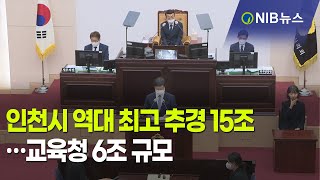 [NIB 뉴스] 인천시 역대 최고 추경 15조…교육청 6조 원 규모