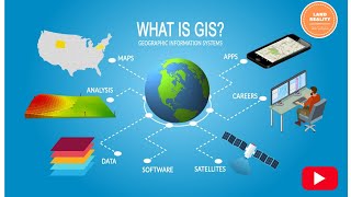 Introduction to GIS mapping|| What is GIS||Defining GIS||procedures| people