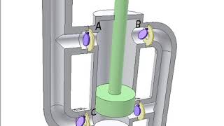 Double acting pump