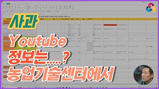 전국 156개 농업기술센터 중 56.4%만 유튜브 채널 운영, 농업,사과 관련 콘텐츠 분석 결과 발표