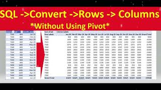 SQL Analysis Query - Convert rows into columns without using Pivot
